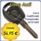 Oferta en llaves Audi